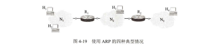 图4-19